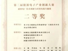 技術引領創新！國能日新榮獲虛擬電廠專題賽二等獎！