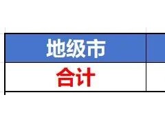 7.56GW！河北開展風光項目競配