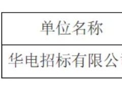 12GWh！中國華電2026年磷酸鐵鋰電化學儲能系統框采